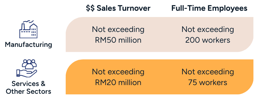 NextLevel CEO_Criteria.png